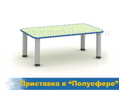 Приставка к полусфере