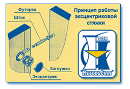 Эксцентрик
